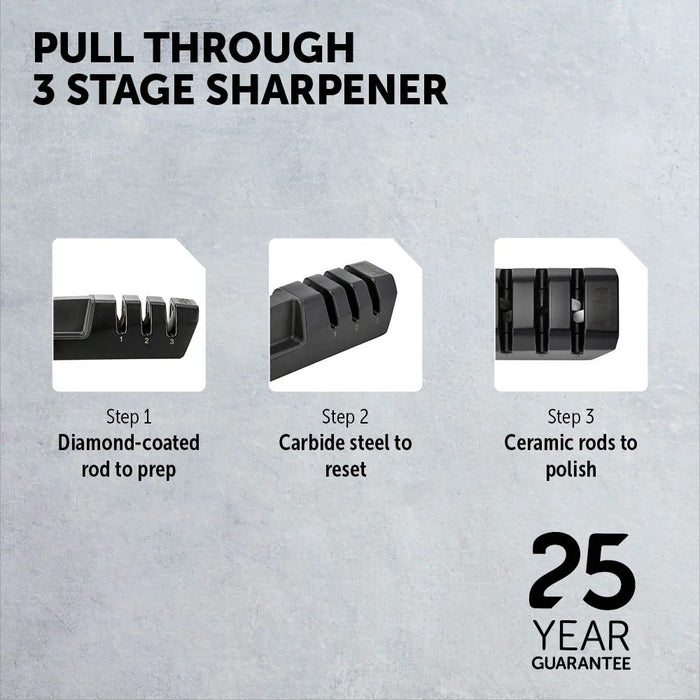 Furi Pull Thru 3 Stage Sharpener