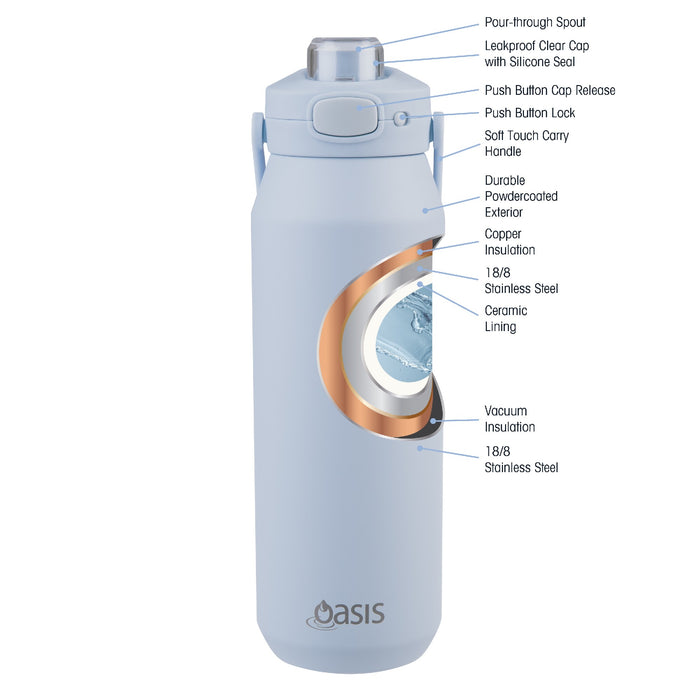 Oasis Ceramic Lined 'Capri' Drink Bottle 1lt - Periwinkle